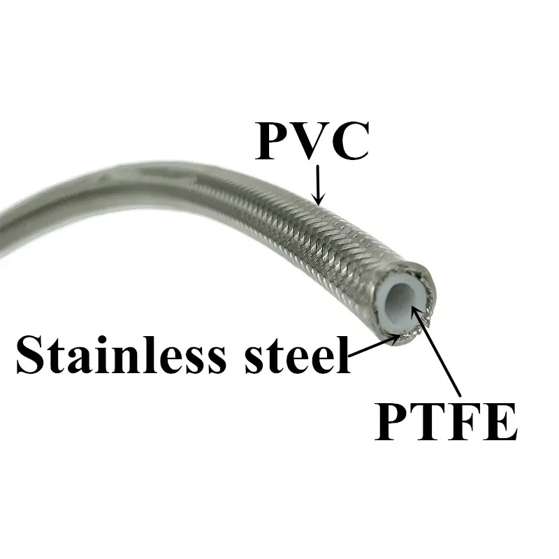 4M AN3 Motorcycle Braided Stai - đánh giá và giá Ptfe Tape Thread