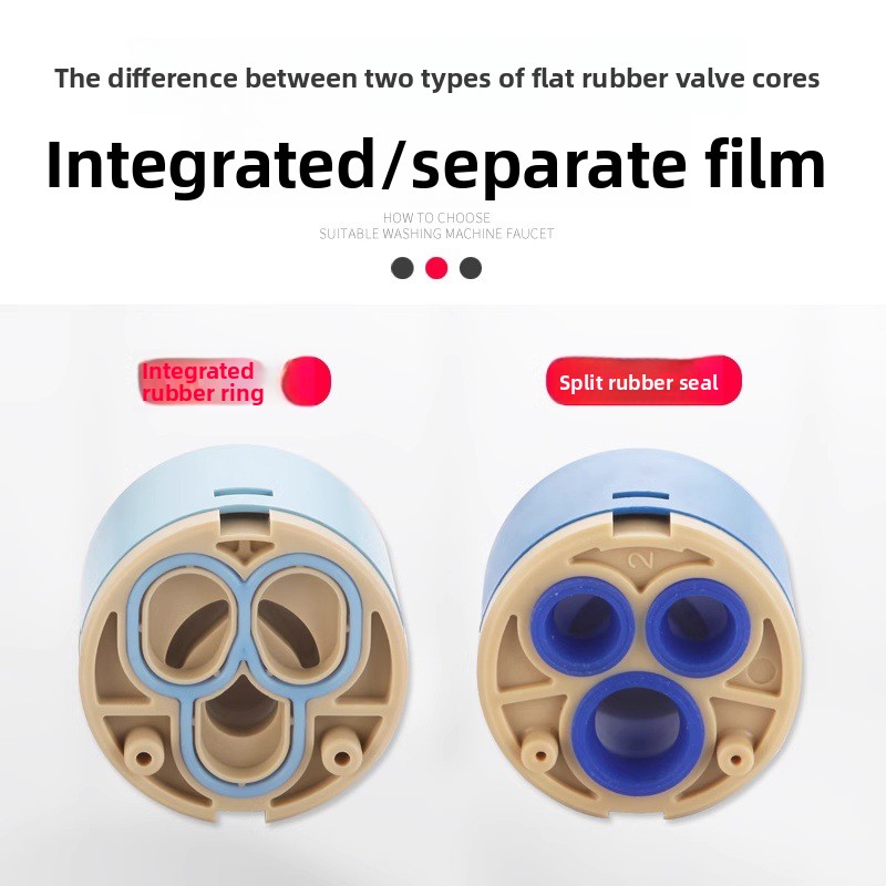 Ceramic Disc Cartridge Mixer F - đánh giá và giá Shower Valve Cartridge