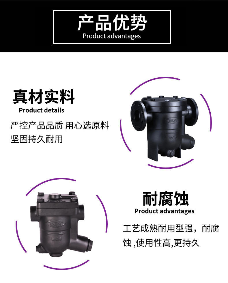 igh Temp Condensate Discharge  - đánh giá và giá Float Ball Valve