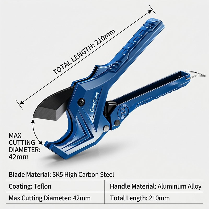 42mm Max Pro Pipe Cutter, SK5  - đánh giá và giá Pipe Cutter Ratchet