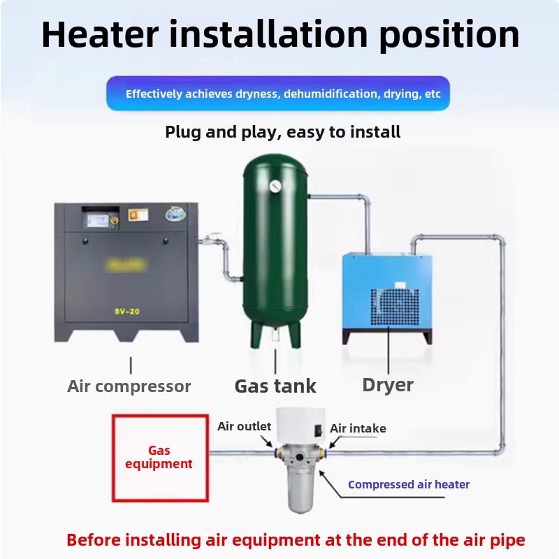 Small Pipe Solenoid Valve Anti - đánh giá và giá Pipe Freeze Spray