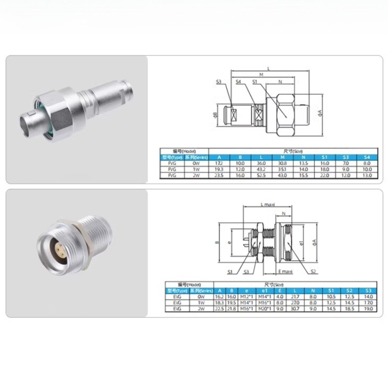 1W FVG Plug EVG Fixed Socket 2 - đánh giá và giá Push Fit Connector