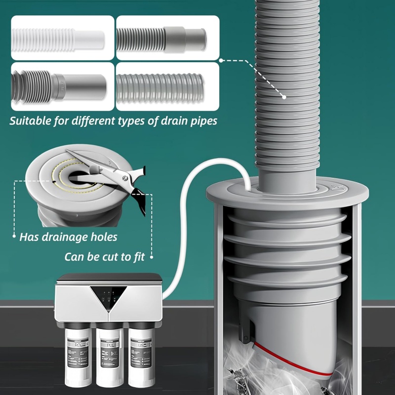 Silicone Sink Stopper Sewer Pi - đánh giá và giá Drain Pipe Clip