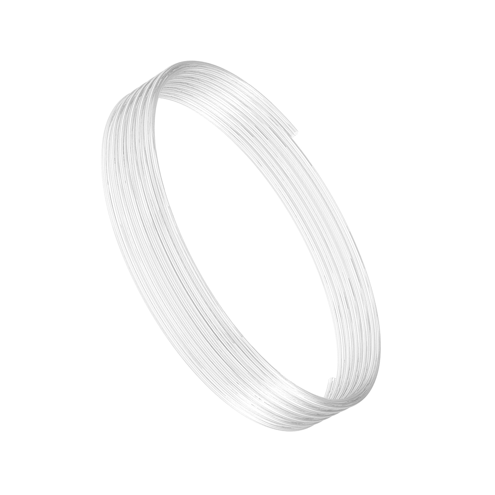 Low-Resistance Star-Shaped PTF - đánh giá và giá Ptfe Tape Thread