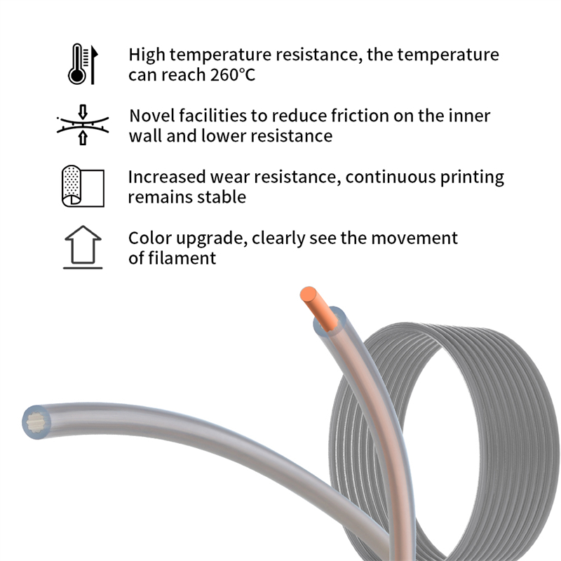 Star Shaped Low Resistance Hig - đánh giá và giá Ptfe Tape Thread