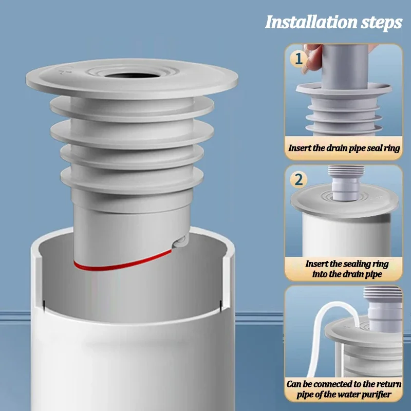 Silicone Bathroom Sewer Seal R - đánh giá và giá Drain Pipe Clip