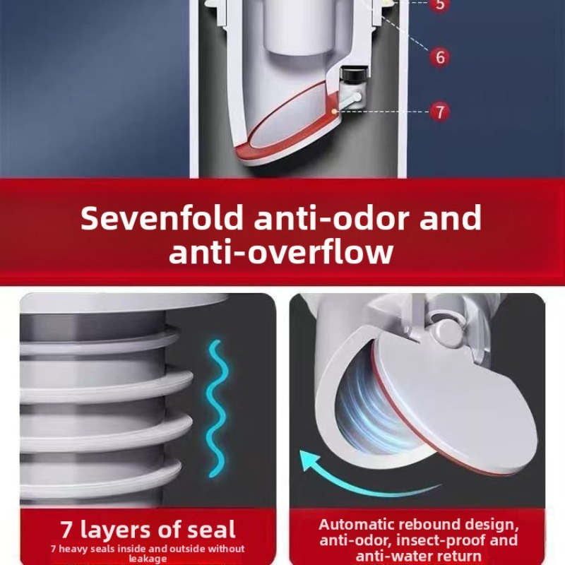Sink Plug Sewer Pipe Sealing R - đánh giá và giá Drain Pipe Clip