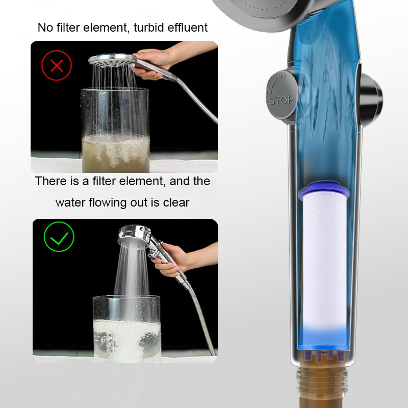 5/10PCS Shower Filter Increase - đánh giá và giá Shower Valve Cartridge